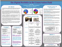 Digital Portfolio ECPN Poster 2014